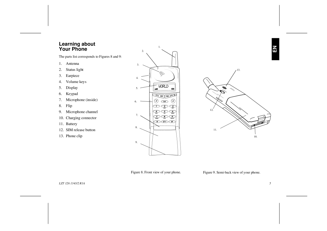 Ericsson GF768 user manual Learning about Your Phone, Front view of your phone 