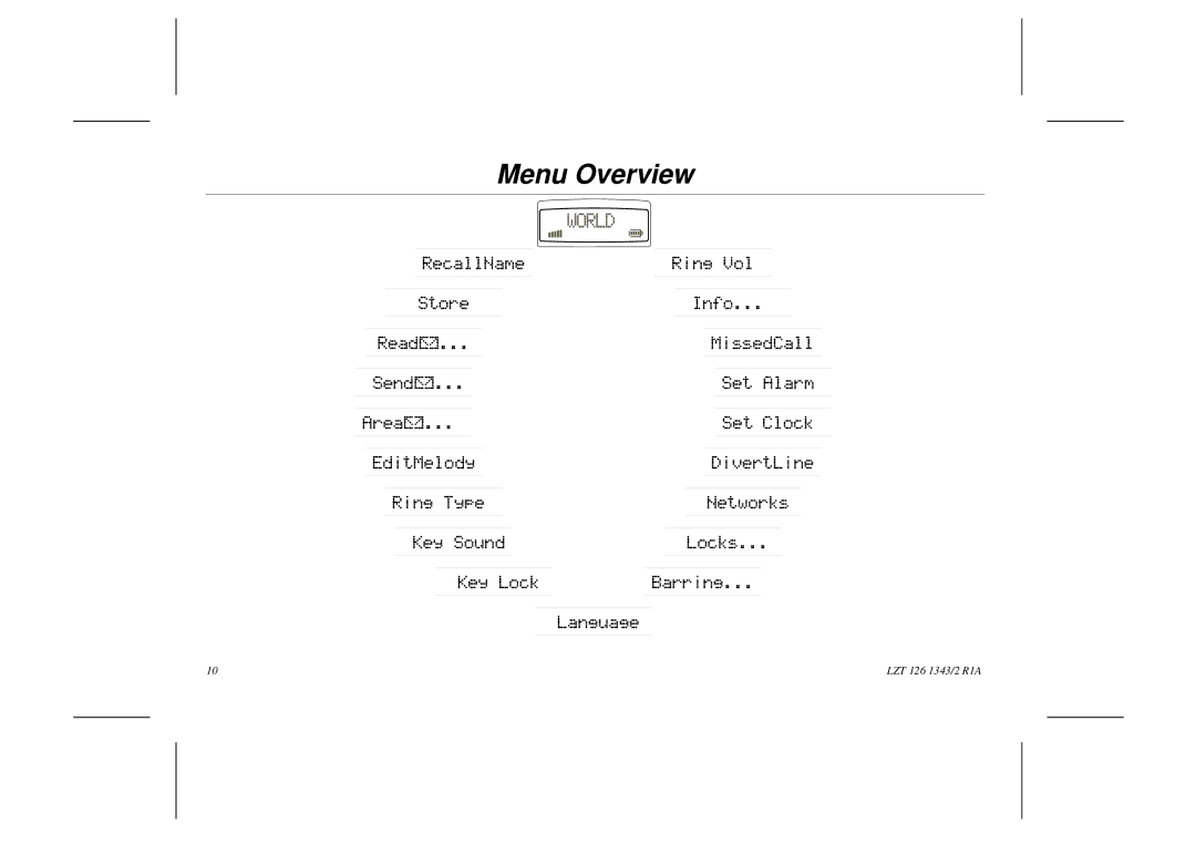 Ericsson GF768 user manual MissedCAl allrm 