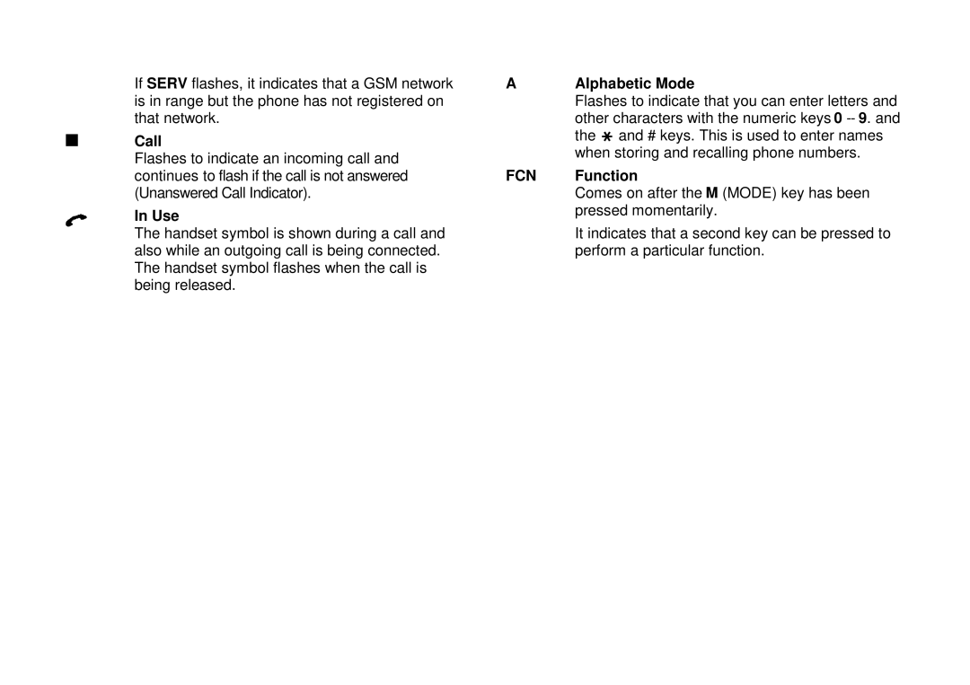 Ericsson GH198 user manual Alphabetic Mode, Call, Function, Use 