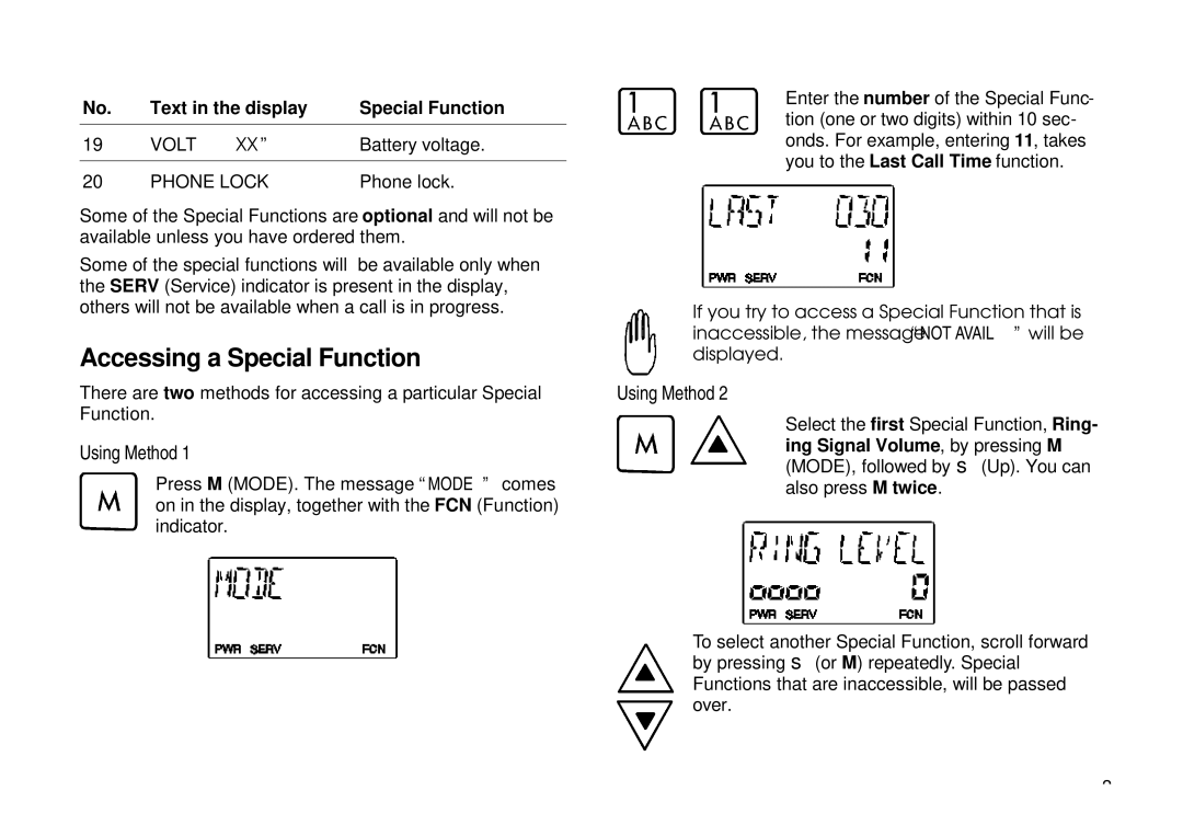 Ericsson GH198 user manual Accessing a Special Function, Using Method 