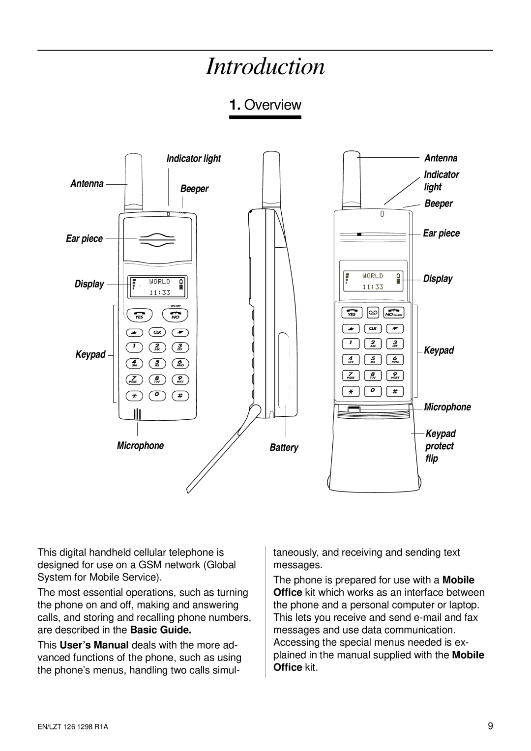 Ericsson GH388/GF388 user manual Overview 