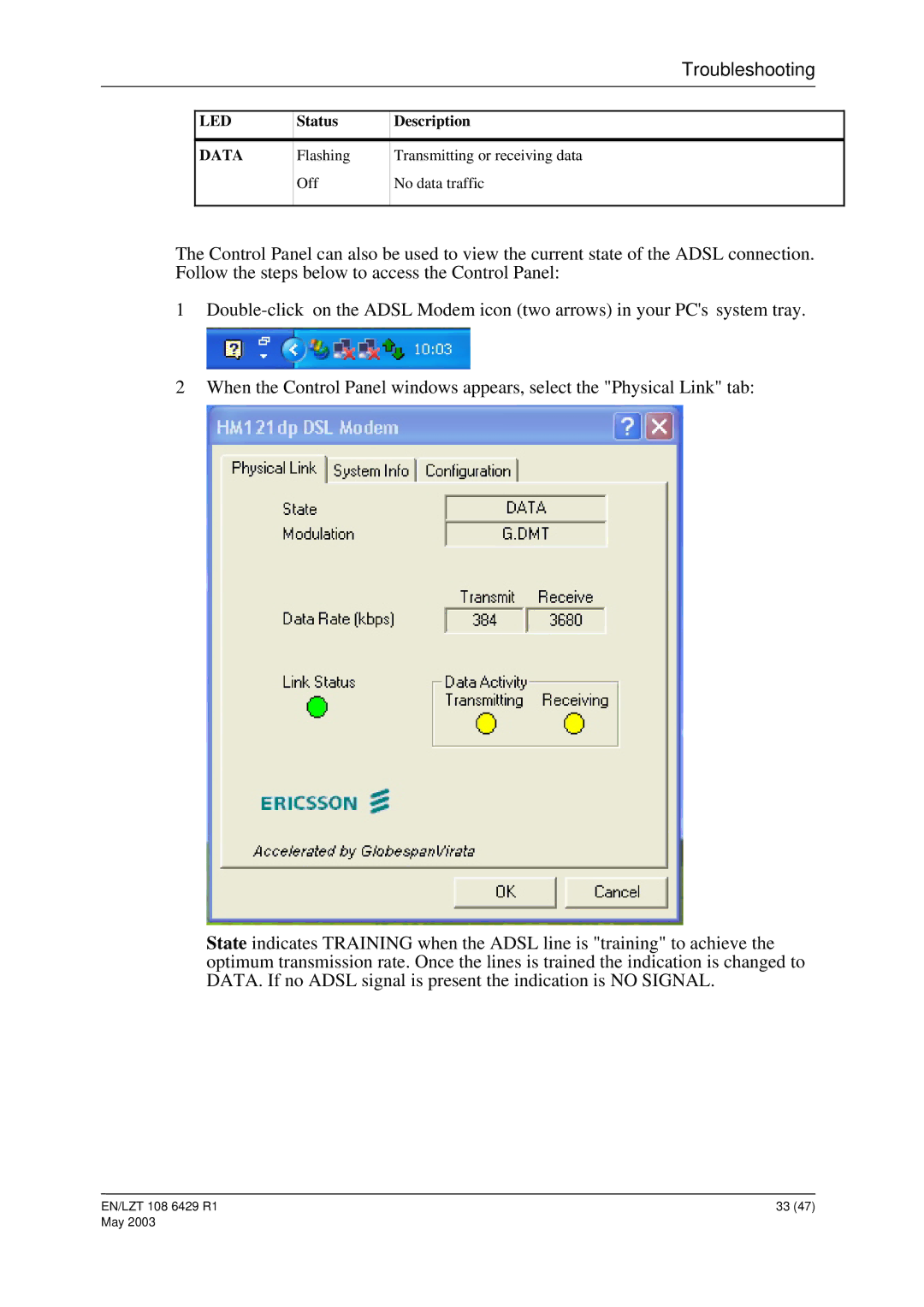 Ericsson HM121dp, HM121di manual Flashing Transmitting or receiving data Off No data traffic 