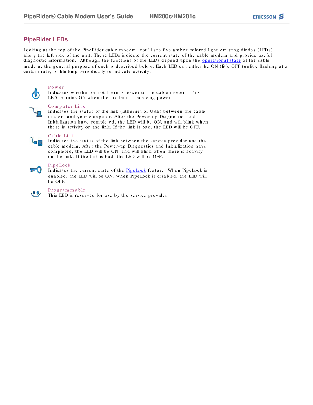 Ericsson HM200c/HM201c manual PipeRider LEDs 