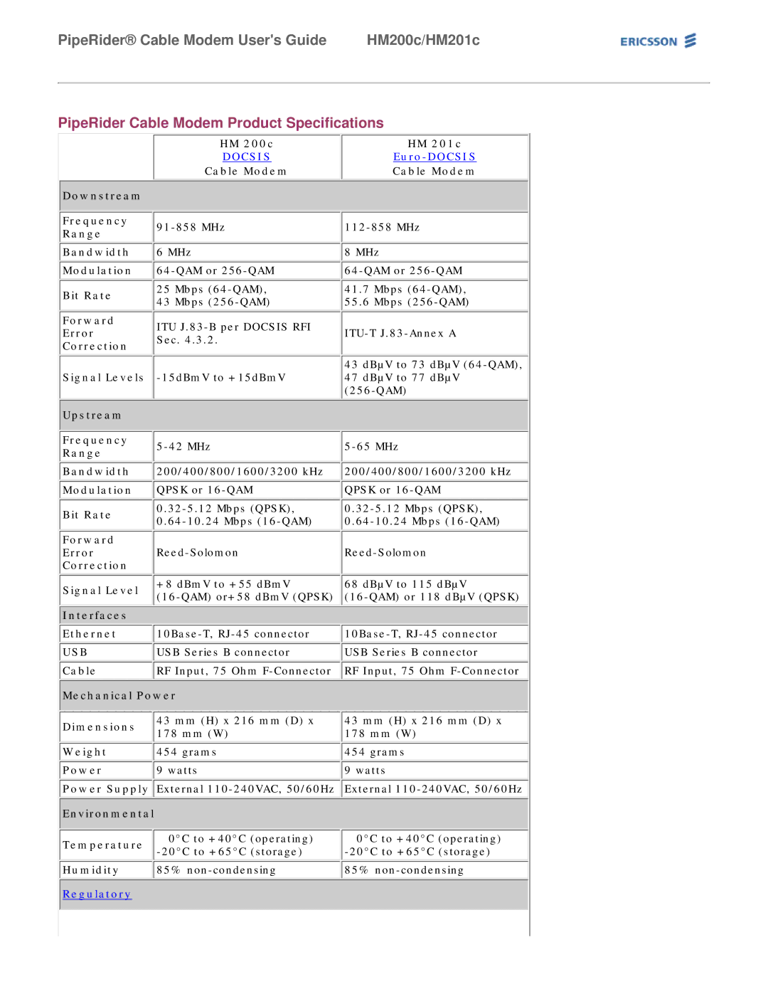 Ericsson HM200c/HM201c manual PipeRider Cable Modem Product Specifications 