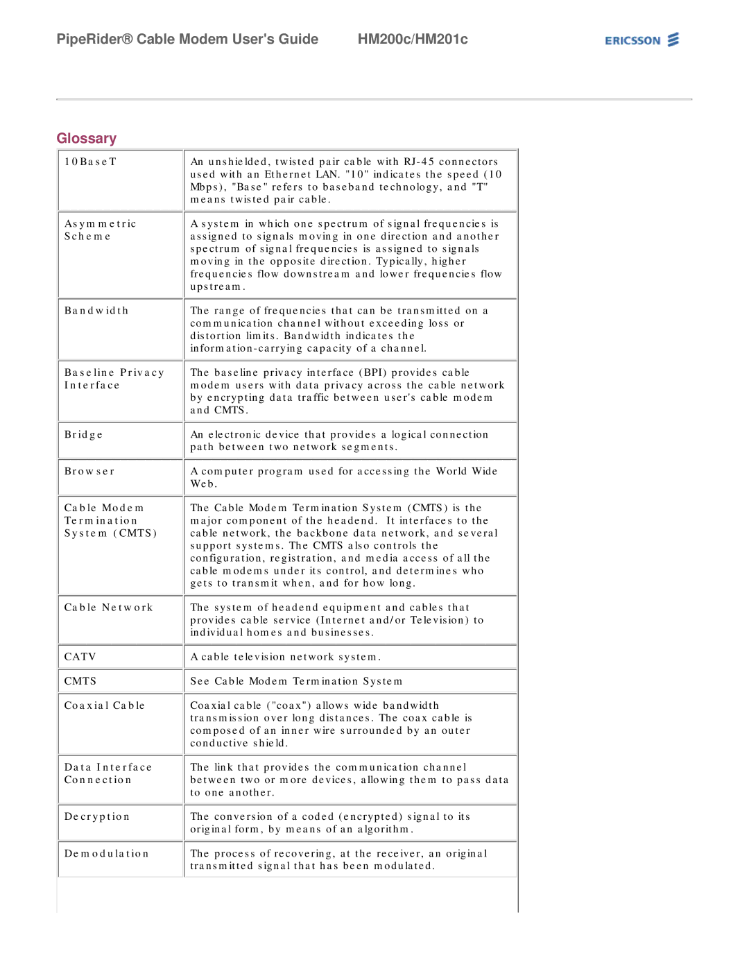 Ericsson HM200c/HM201c manual Glossary, Catv, Cmts 