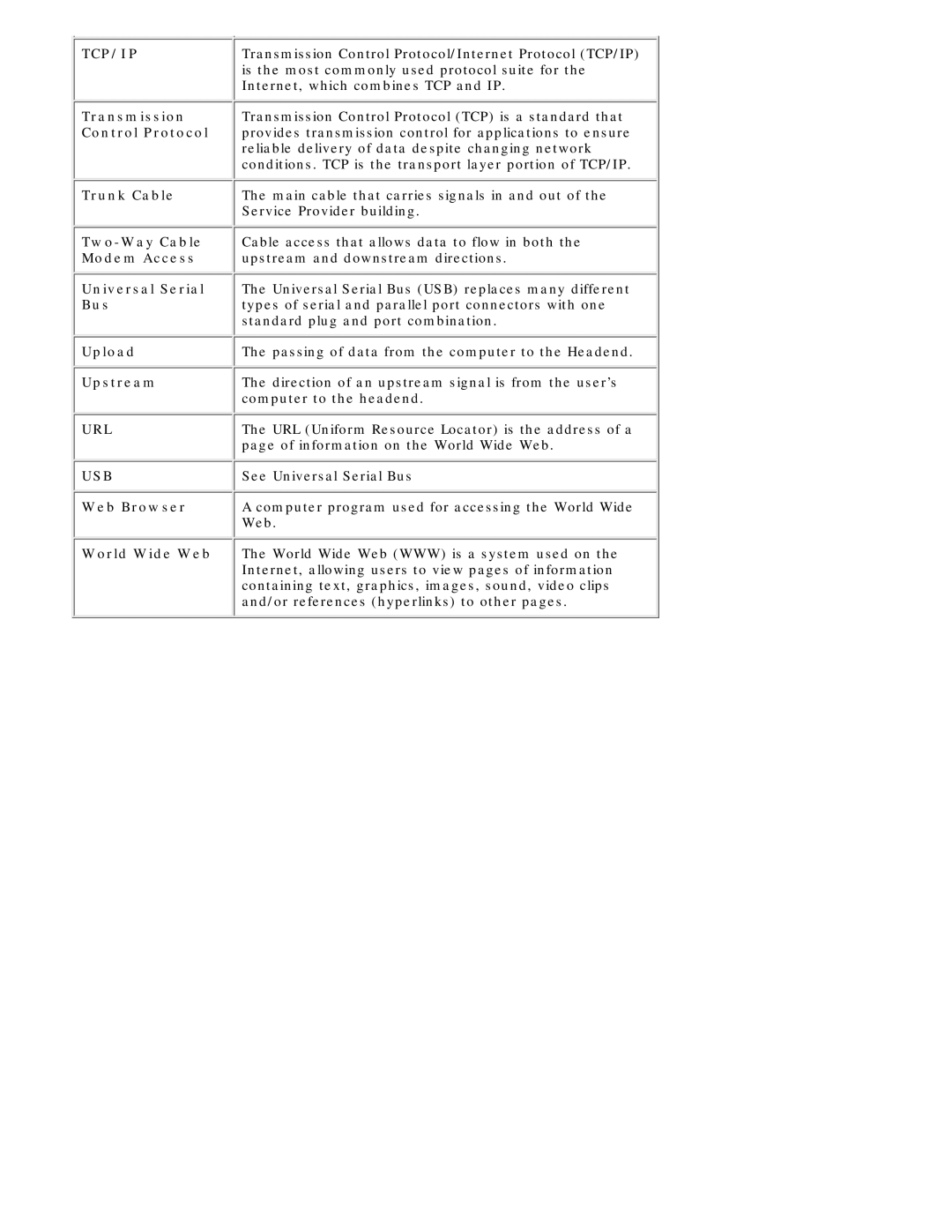 Ericsson HM200c/HM201c manual Tcp/Ip, Url 