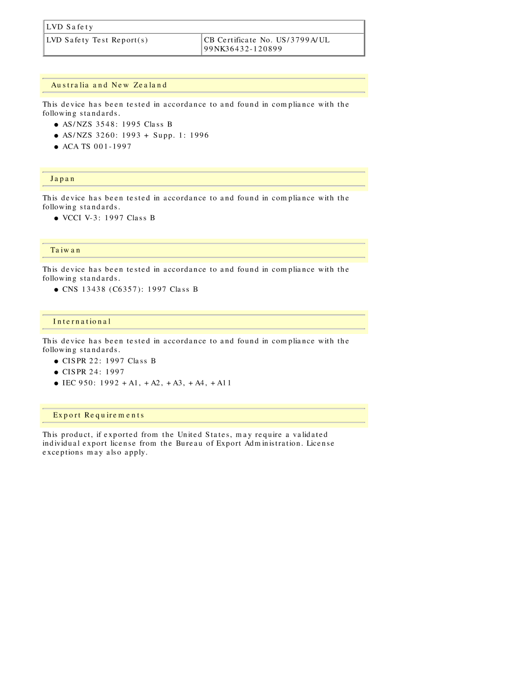 Ericsson HM200c/HM201c manual Australia and New Zealand, Japan, Taiwan, International, Export Requirements 