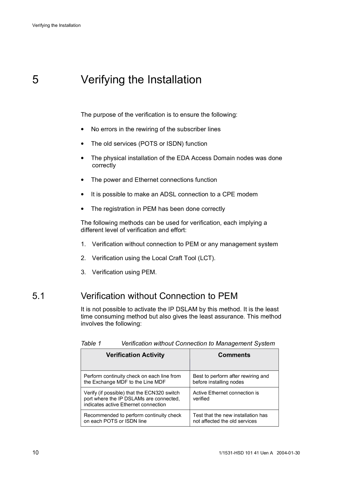 Ericsson IP DSLAM, EDN312 manual Verification without Connection to PEM, Verification Activity Comments 