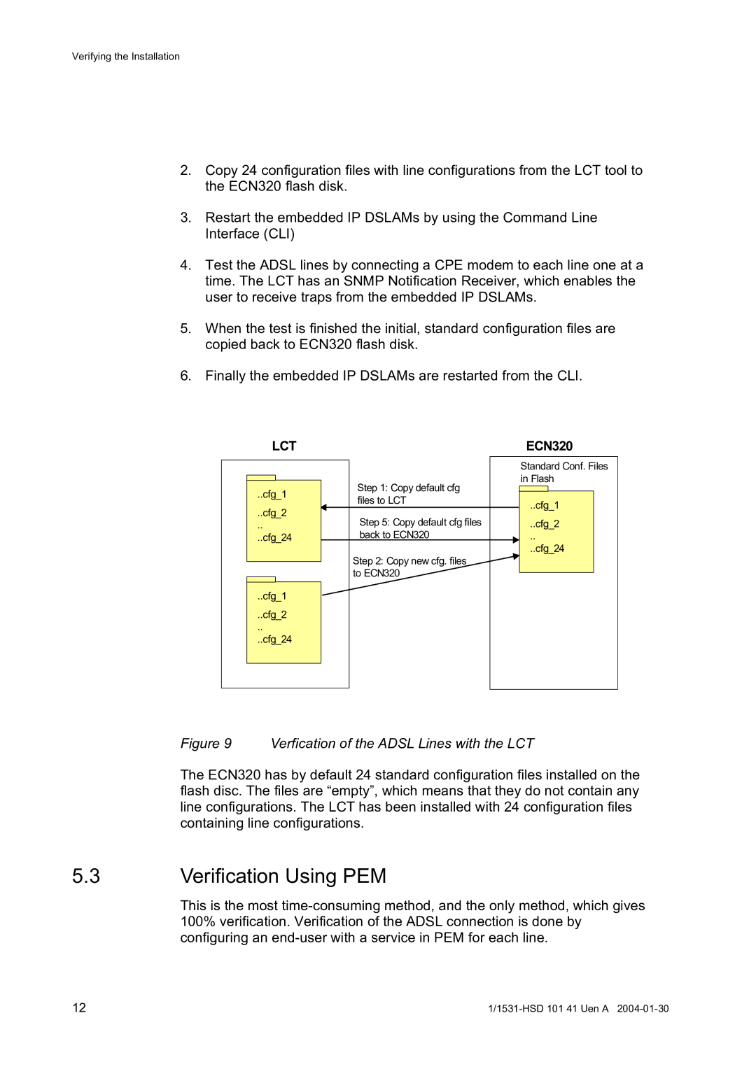 Ericsson IP DSLAM, EDN312 manual Verification Using PEM, Lct 