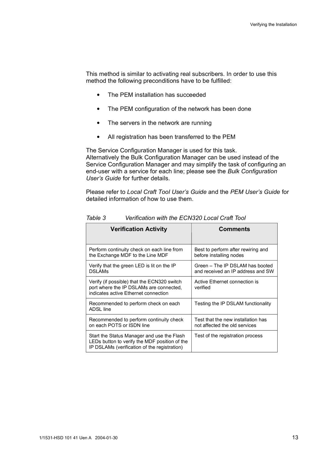 Ericsson EDN312, IP DSLAM manual Verification Activity Comments 