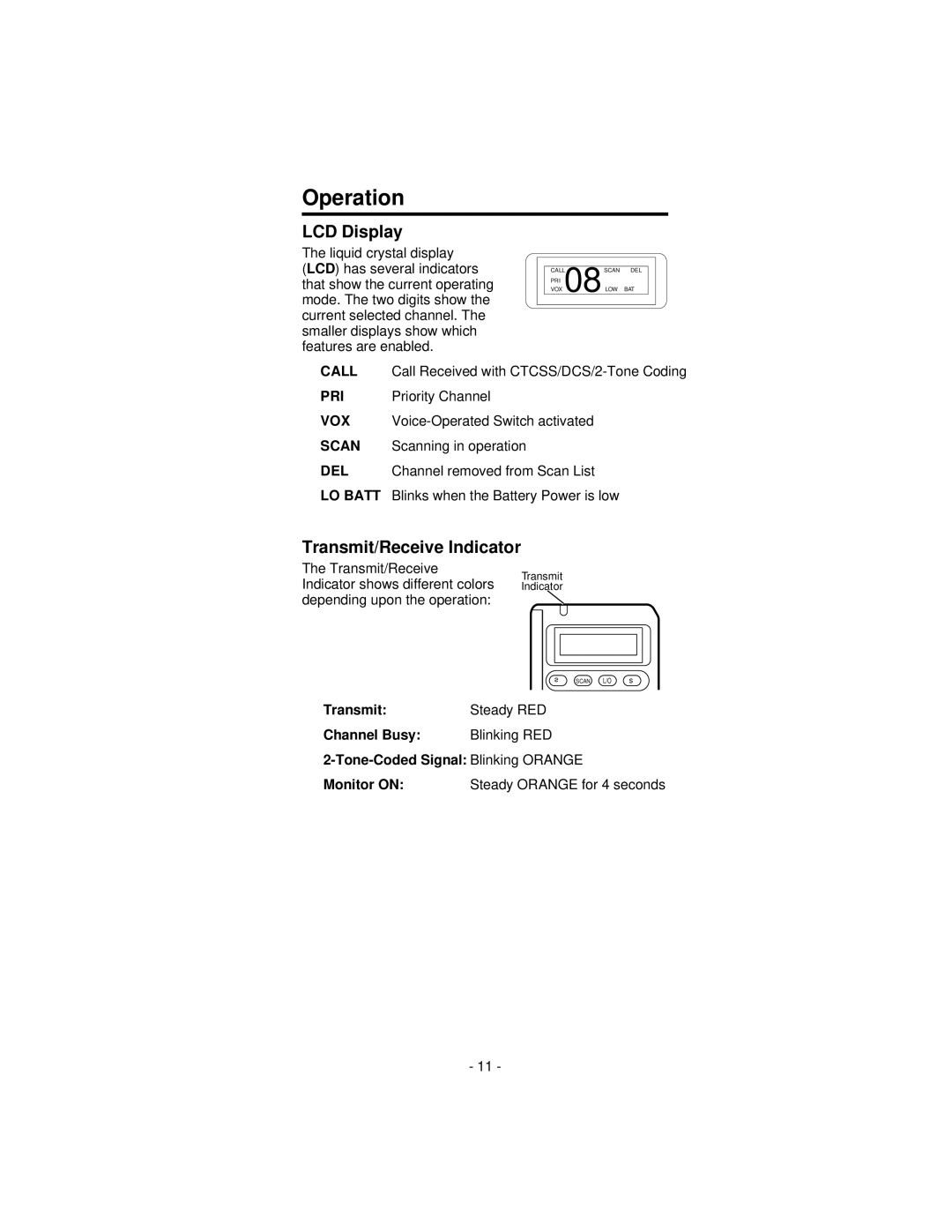 Ericsson KRD 103 117/3, KRD 103 117/1 manual Operation, LCD Display, Transmit/Receive Indicator 