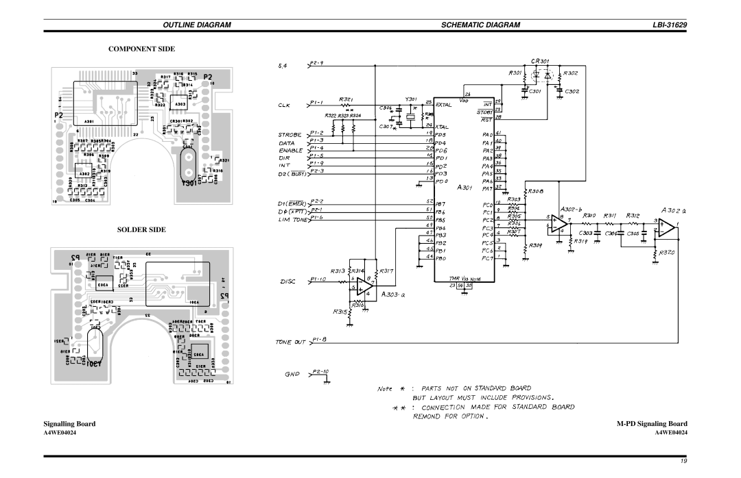 Ericsson LBI-31629B manual Signalling Board PD Signaling Board 