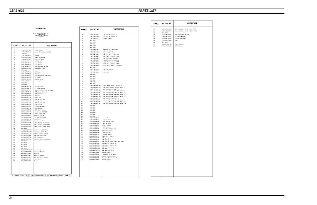 Ericsson LBI-31629B manual Parts List 