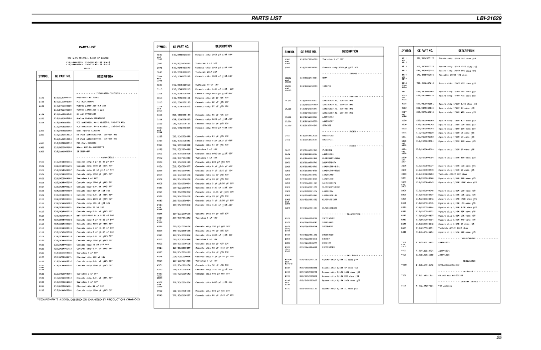 Ericsson LBI-31629B manual Parts List 