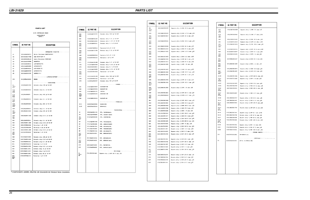 Ericsson LBI-31629B manual Parts List 