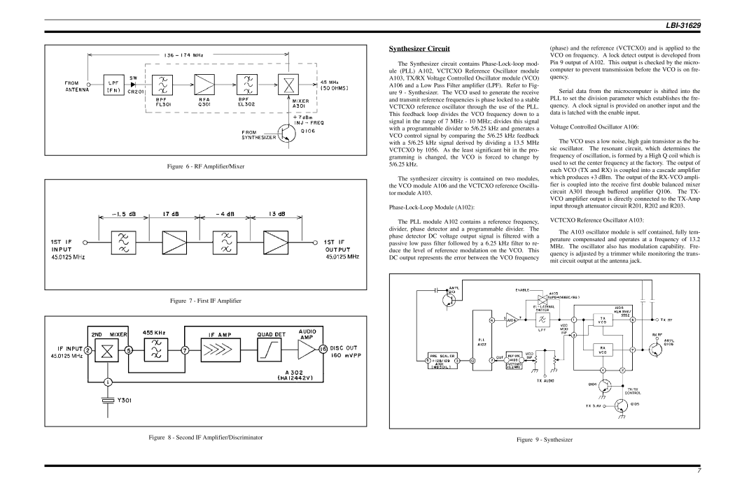 Ericsson LBI-31629B manual Synthesizer Circuit, RF Amplifier/Mixer 