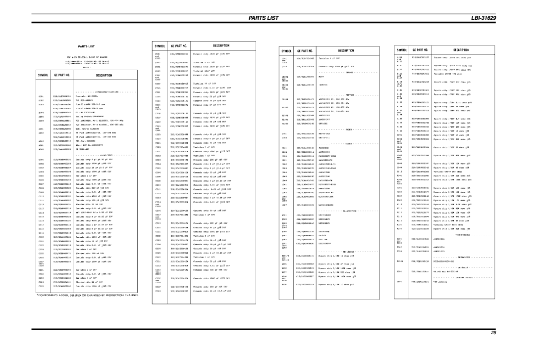 Ericsson LBI-31629B manual Parts List 