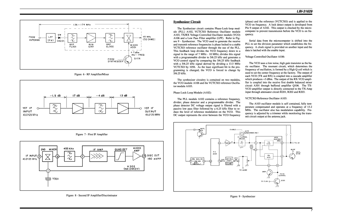 Ericsson LBI-31629B manual Synthesizer Circuit 