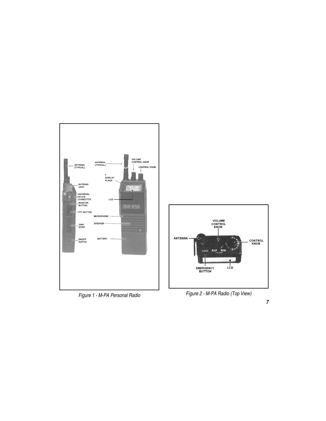 Ericsson LBI-38377E manual PA Personal Radio 