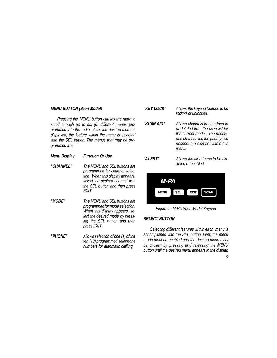 Ericsson LBI-38377E Menu Button Scan Model, Menu Display, KEY Lock Allows the keypad buttons to be locked or unlocked 