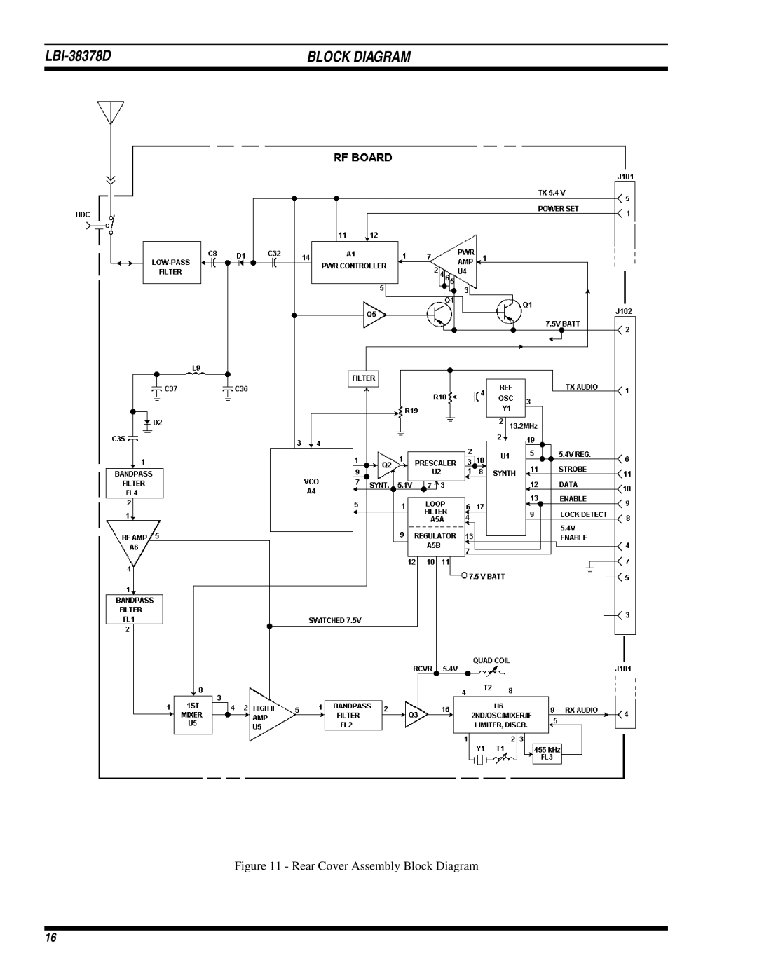 Ericsson LBI-38378D manual Block Diagram 