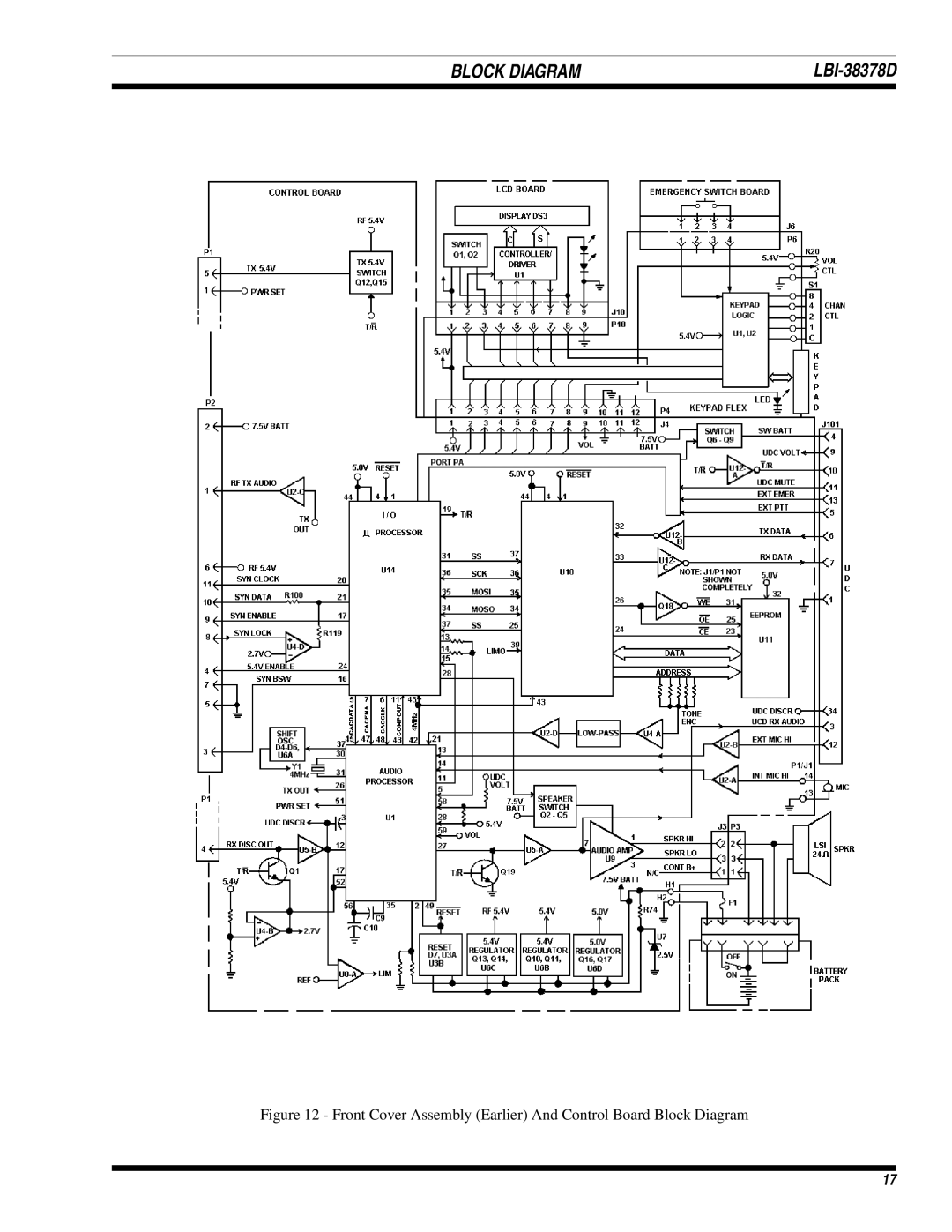 Ericsson LBI-38378D manual Front Cover Assembly Earlier And Control Board Block Diagram 