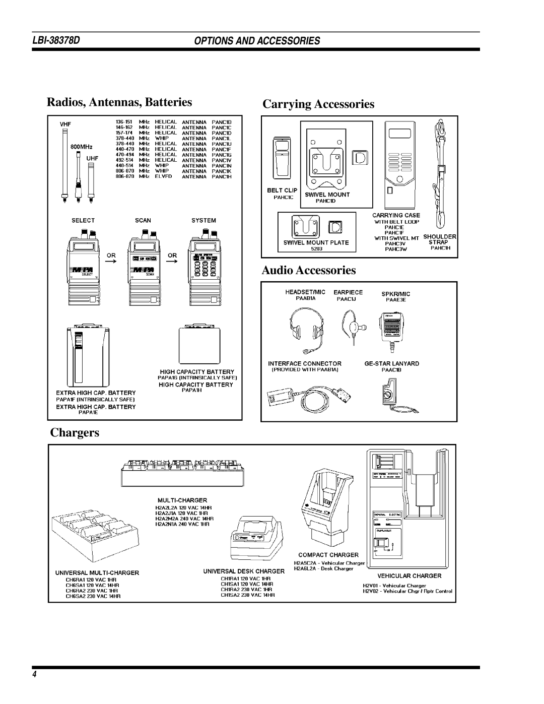 Ericsson LBI-38378D manual Radios, Antennas, Batteries 