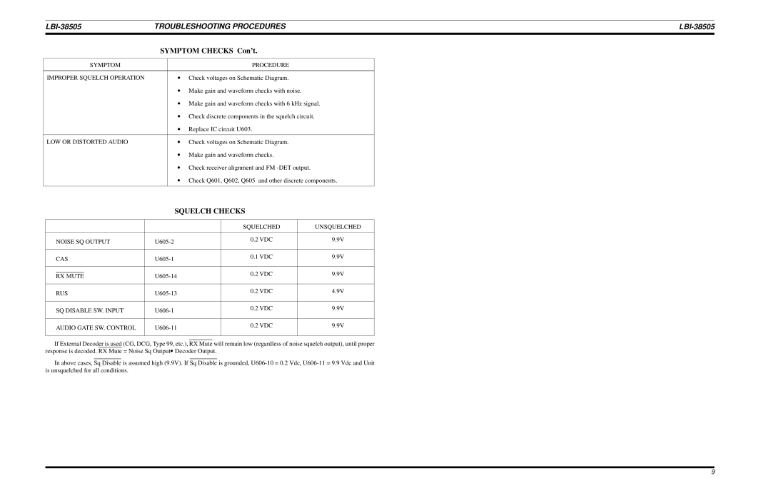 Ericsson LBI-38505A manual Squelch Checks 