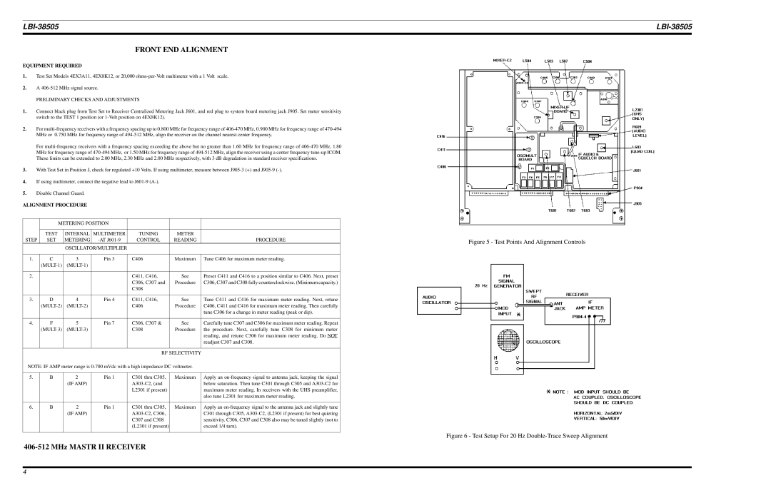 Ericsson LBI-38505A manual Front END Alignment, Equipment Required 