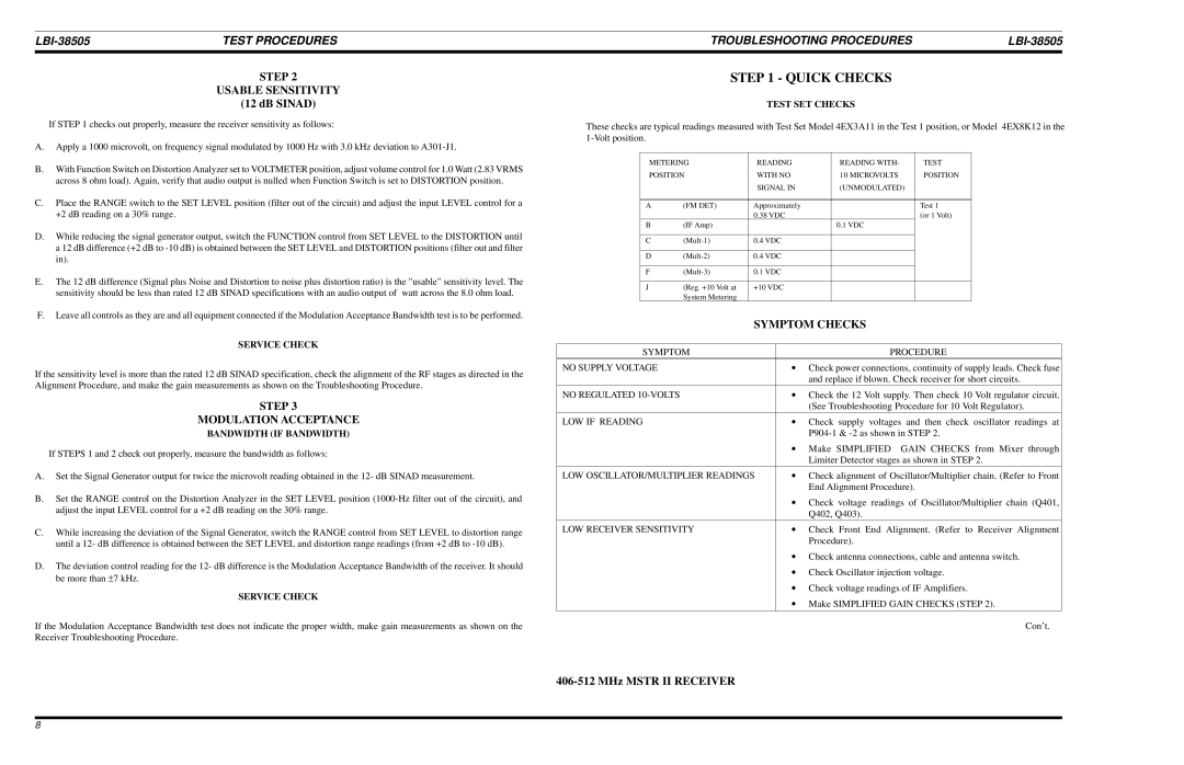 Ericsson LBI-38505A Quick Checks, Test Procedures Troubleshooting Procedures, Step Usable Sensitivity, Symptom Checks 