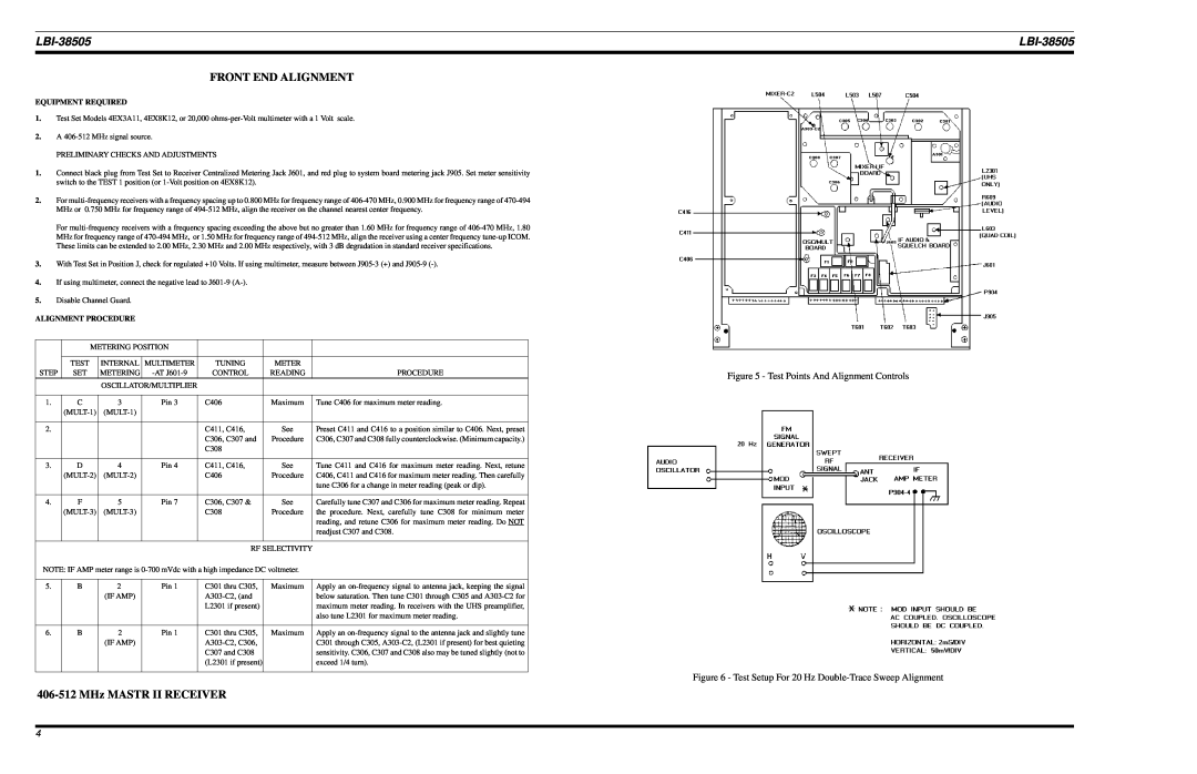 Ericsson LBI-38505A manual Front End Alignment, 406-512MHz MASTR II RECEIVER, Equipment Required, Alignment Procedure 