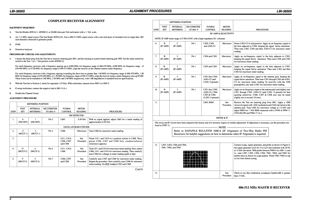 Ericsson LBI-38505A manual Alignment Procedures, Complete Receiver Alignment, 406-512MHz MASTR II RECEIVER 