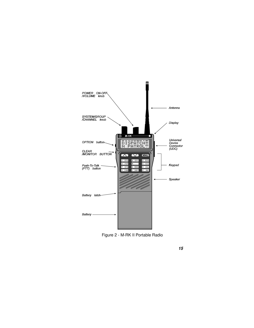 Ericsson LBI-38732E manual RK II Portable Radio 