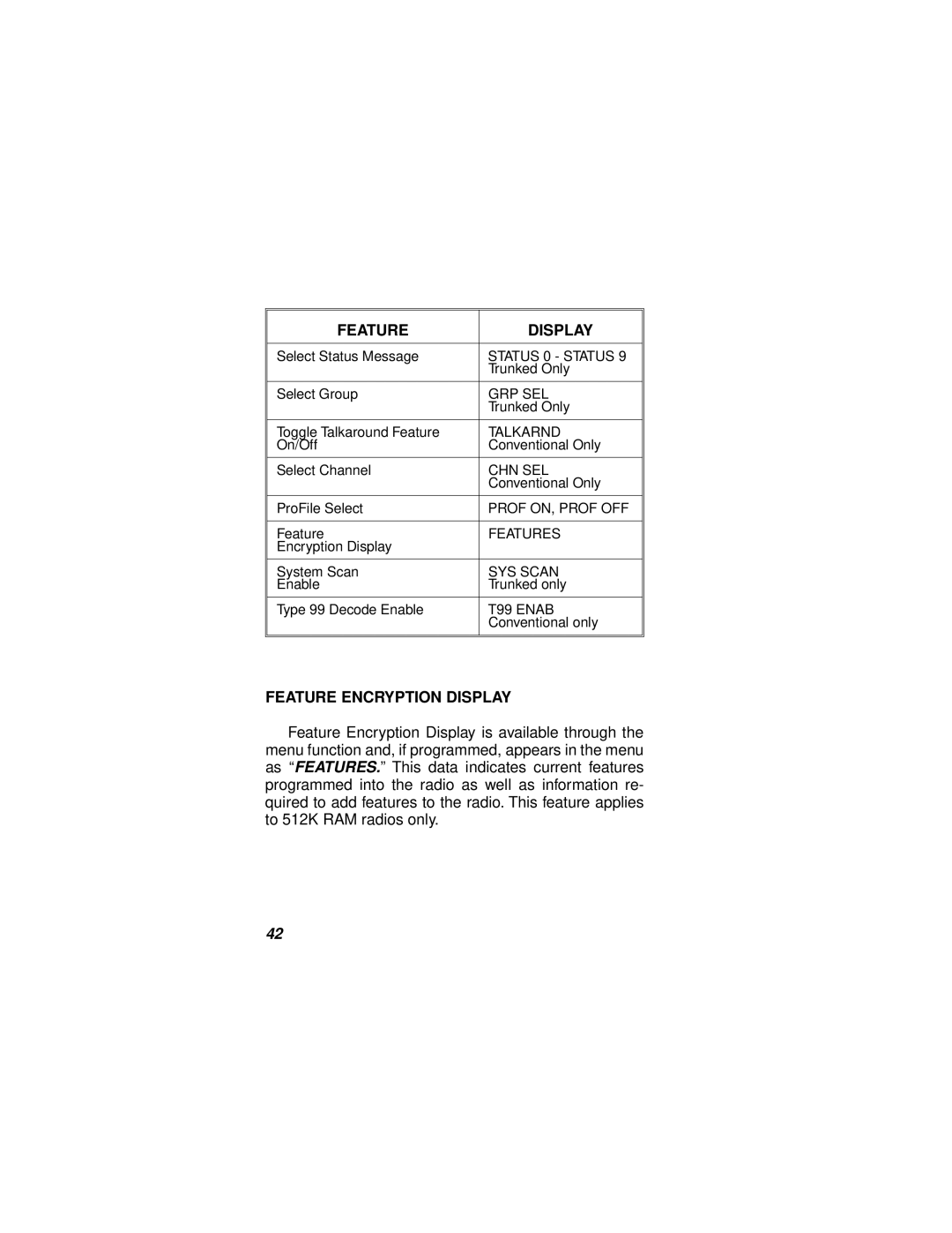 Ericsson LBI-38732E manual Feature Encryption Display 