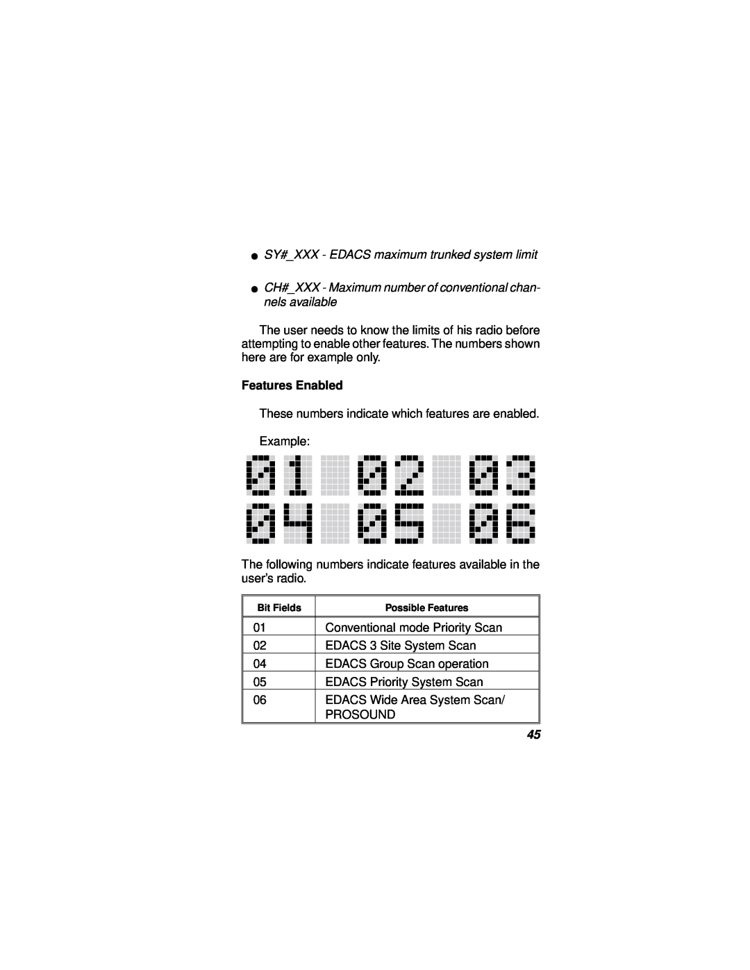 Ericsson LBI-38732E manual SY#XXX - EDACS maximum trunked system limit, Features Enabled 