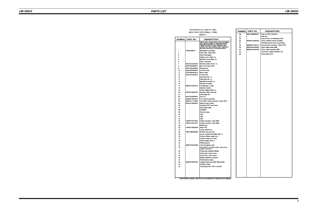 Ericsson LBI-38756 manual Parts List 