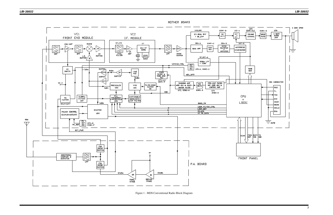 Ericsson LBI-38756 manual LBI-38652 