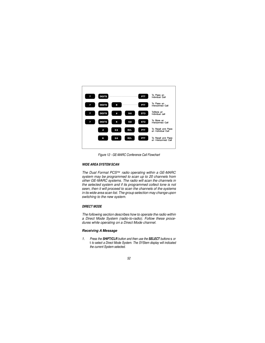 Ericsson LBI-38823C manual Wide Area System Scan, Direct Mode, Receiving a Message 