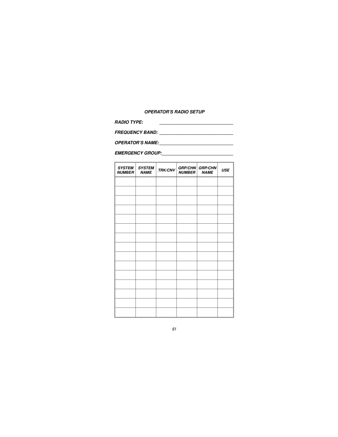 Ericsson LBI-38823C manual Radio Type, Frequency Band OPERATOR’S Name Emergency Group 