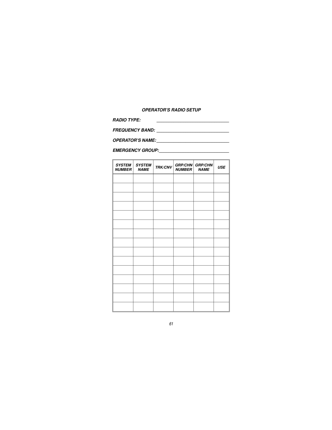 Ericsson LBI-38823D manual Frequency Band OPERATOR’S Name Emergency Group 