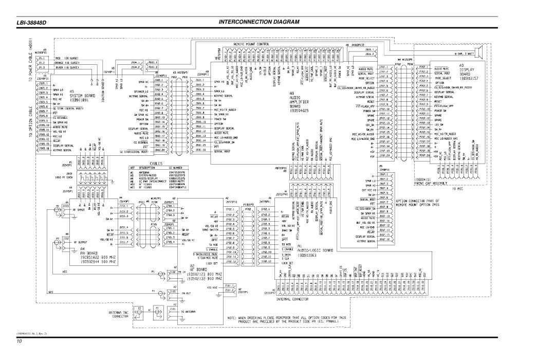 Ericsson LBI-38848D manual Interconnection Diagram 