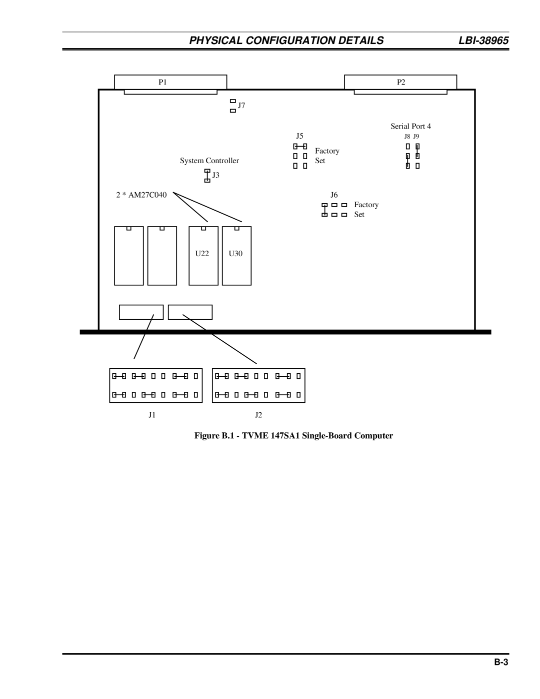 Ericsson LBI-38965B installation manual Figure B.1 Tvme 147SA1 Single-Board Computer 