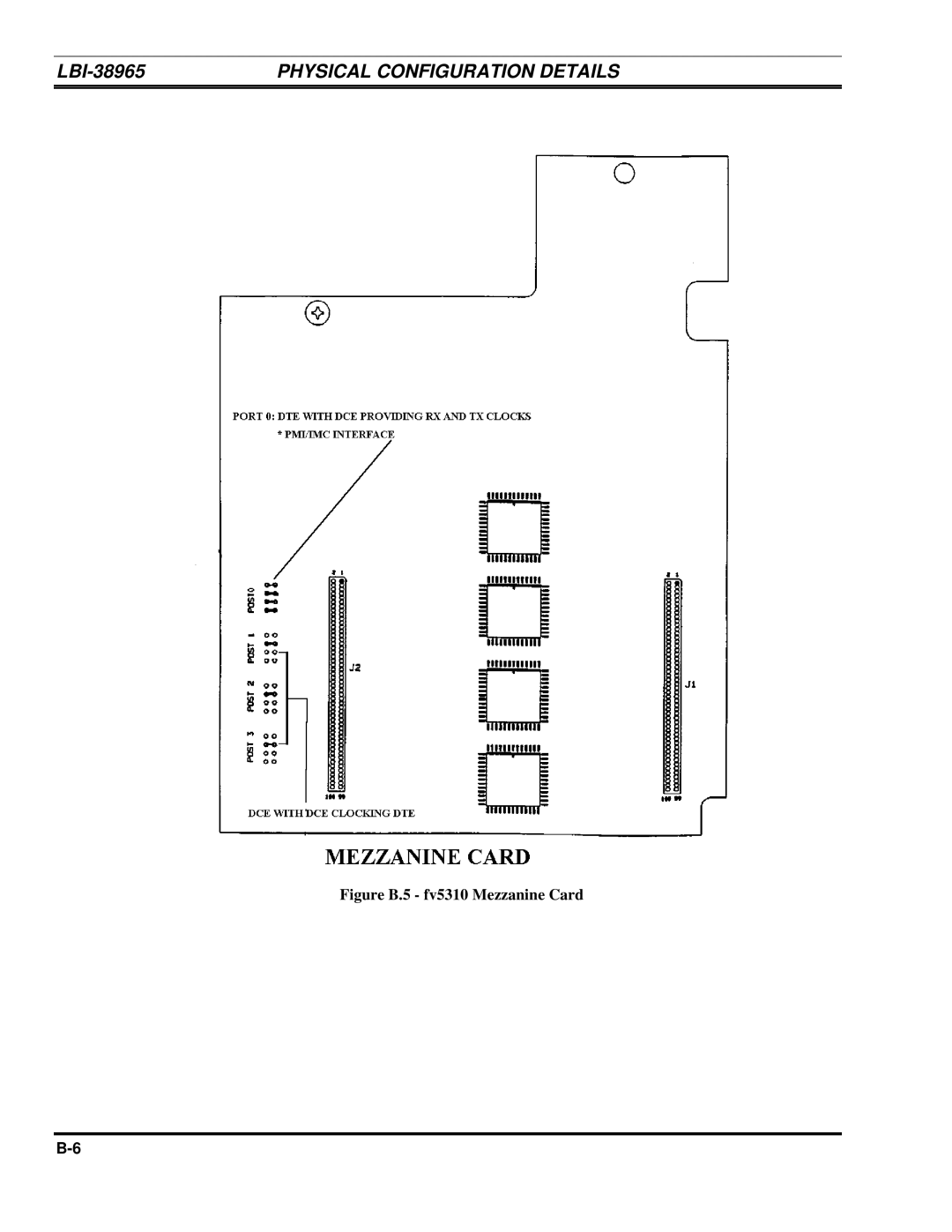 Ericsson LBI-38965B installation manual Figure B.5 fv5310 Mezzanine Card 