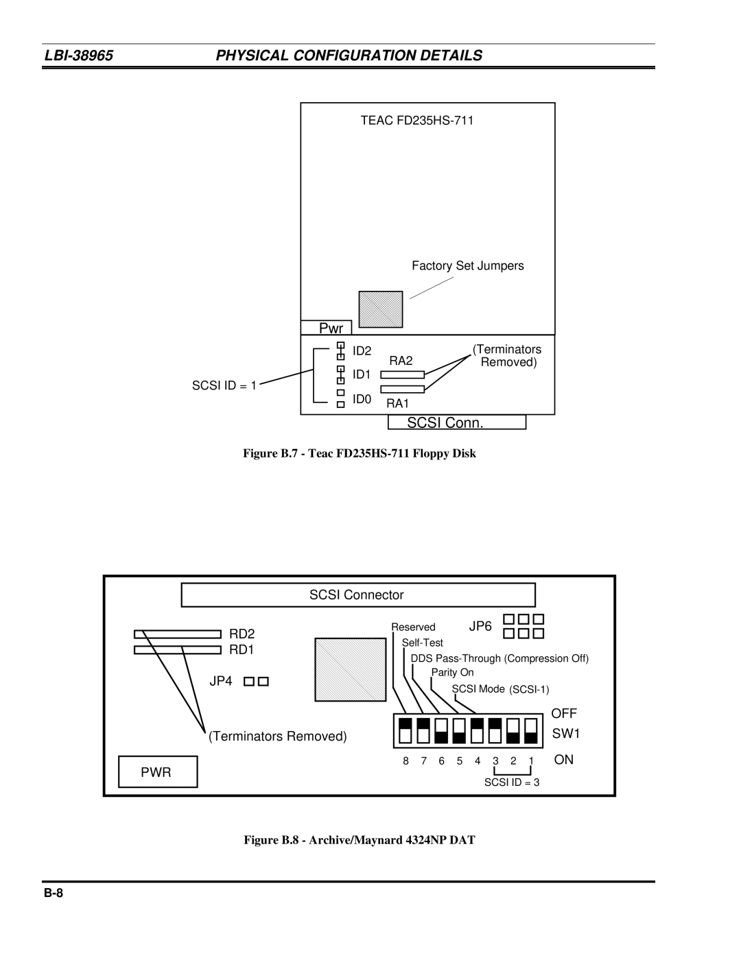 Ericsson LBI-38965B installation manual Pwr 