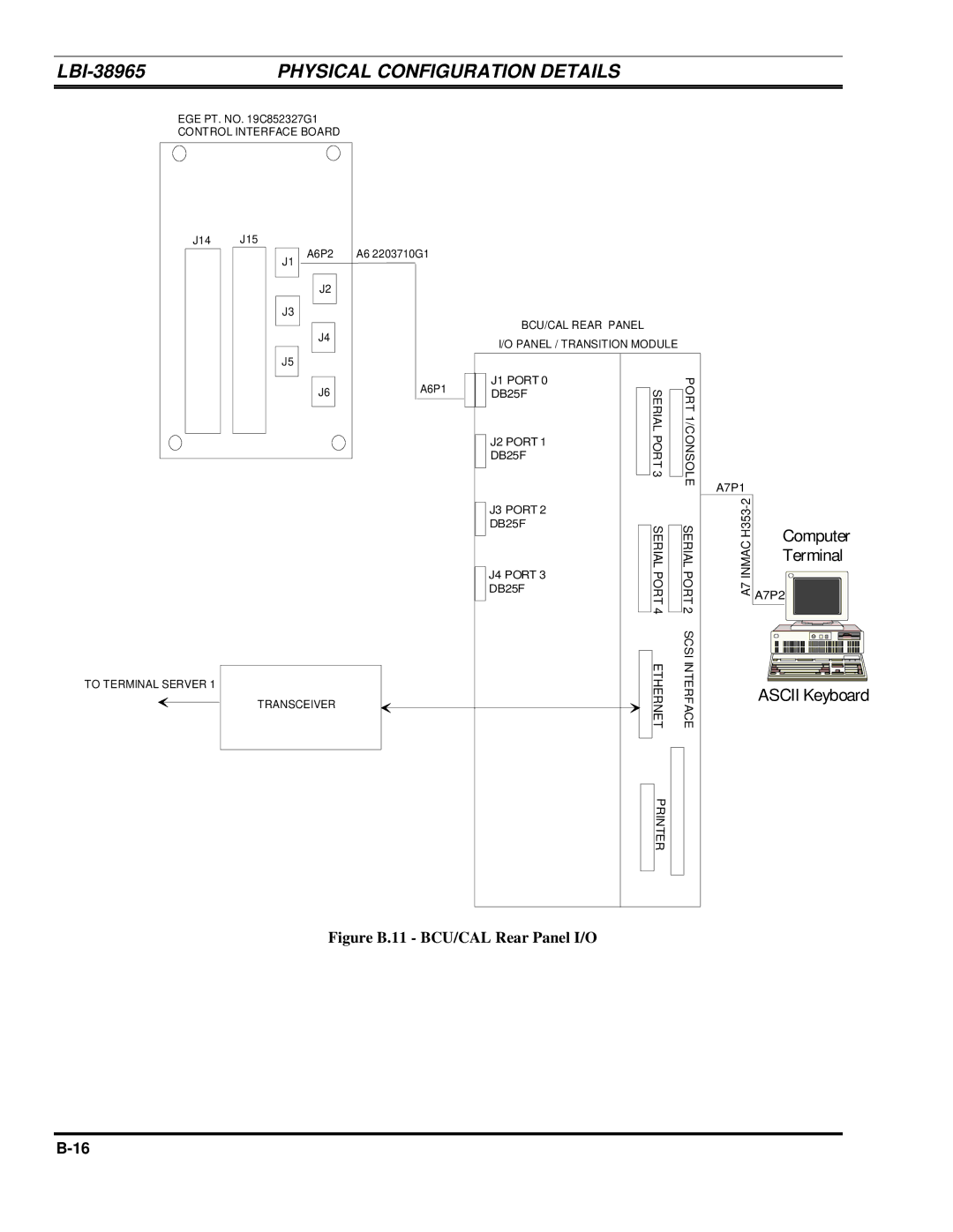 Ericsson LBI-38965B installation manual Computer Terminal 