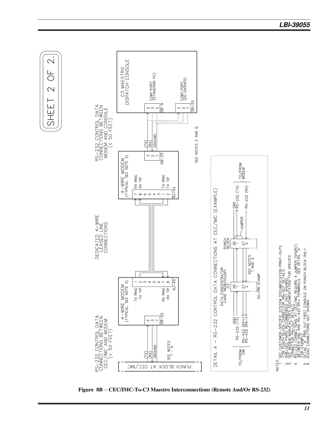 Ericsson LBI-39055 manual 