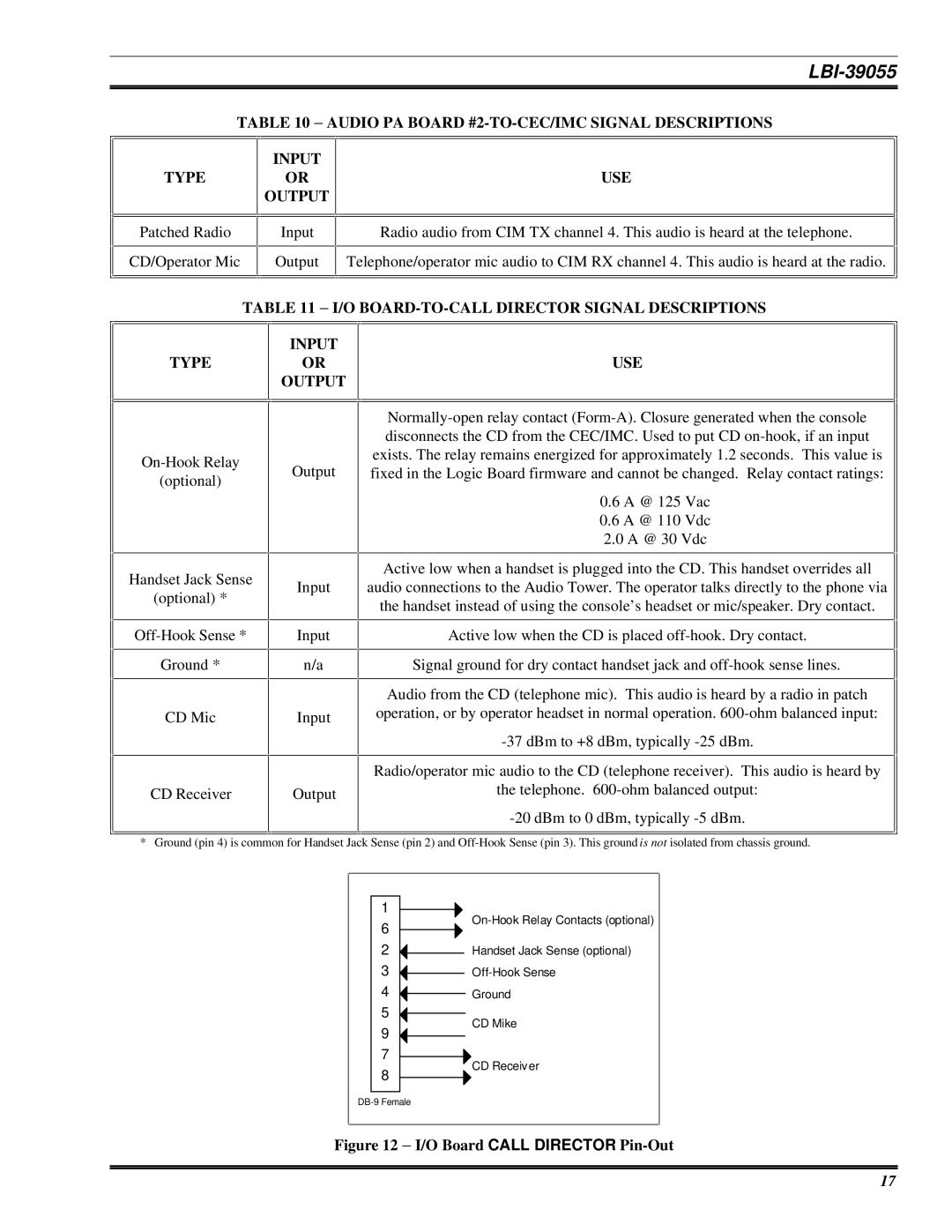 Ericsson LBI-39055 manual I/O BOARD-TO-CALL Director Signal Descriptions Type, Input Output 