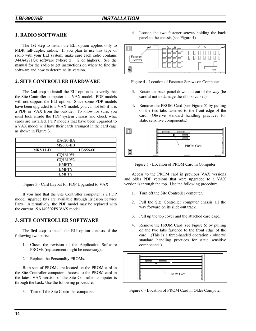 Ericsson LBI-39076B system manual Radio Software, Site Controller Hardware, Site Controller Software, Empty 