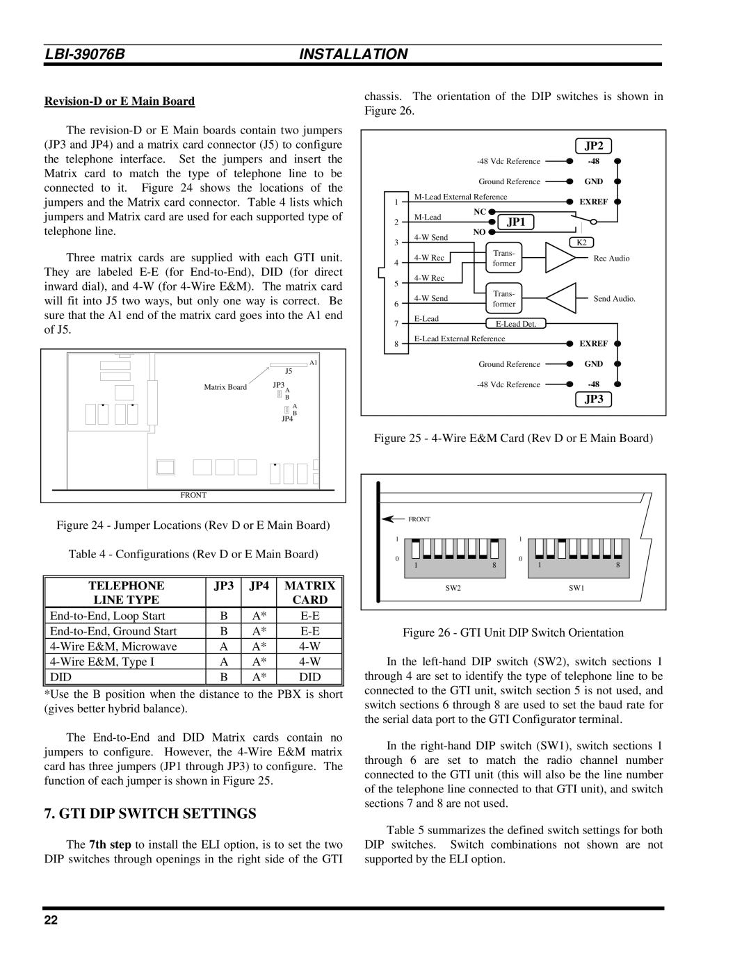 Ericsson LBI-39076B system manual GTI DIP Switch Settings, Revision-D or E Main Board, Did 