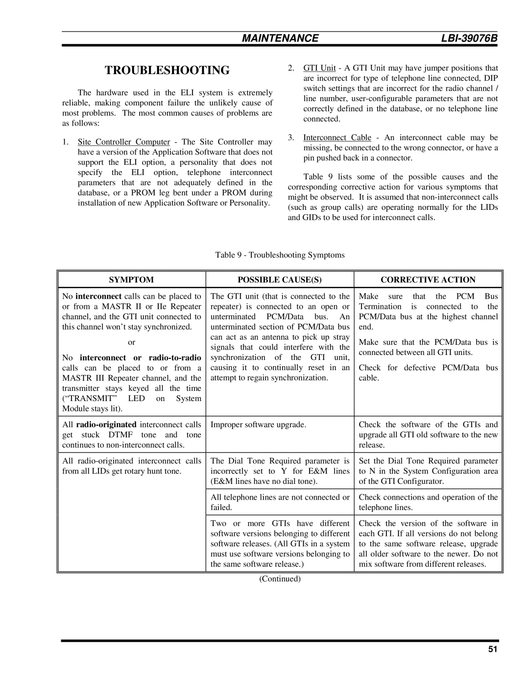 Ericsson LBI-39076B system manual Troubleshooting, No interconnect or radio-to-radio 